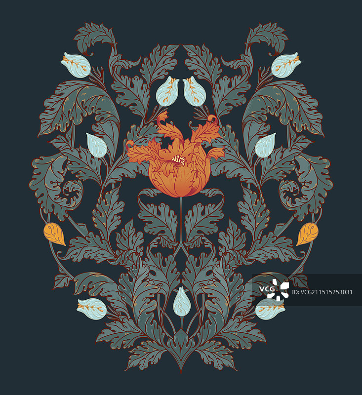 复古花卉无缝图案图片素材