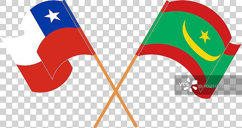 智利和毛里塔尼亚交叉飘扬的旗帜图片素材