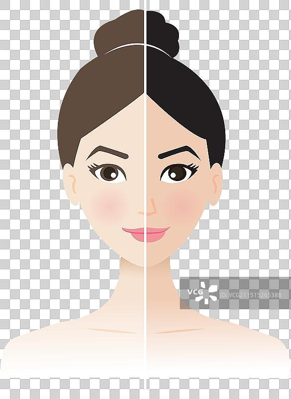 两种肤色的对比图片素材