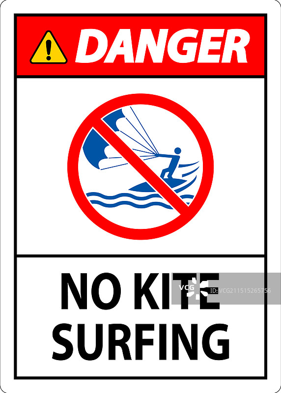 水上安全警示牌：禁止风筝冲浪图片素材