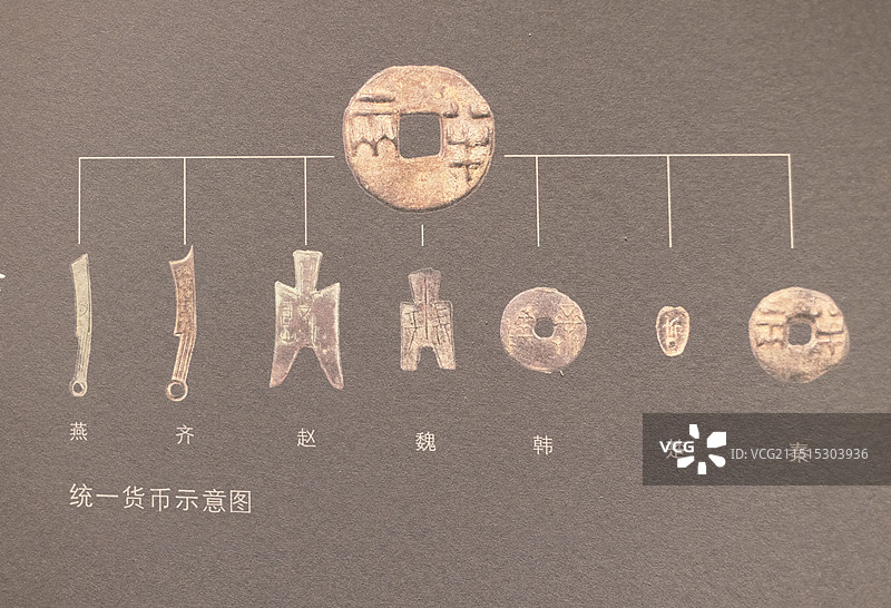 秦国统一货币示意图 陕西历史博物馆图片素材