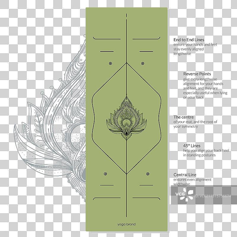 瑜伽垫设计模板图片素材