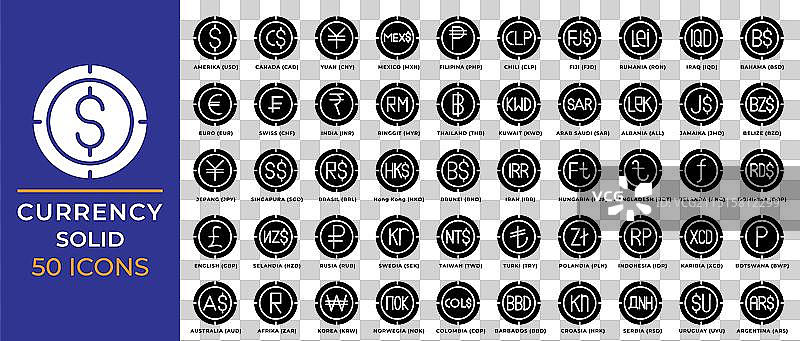 货币标志符号合集：硬币和金融图片素材