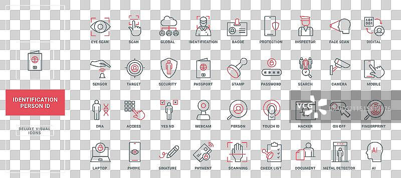 用户身份识别卡和员工徽章图片素材