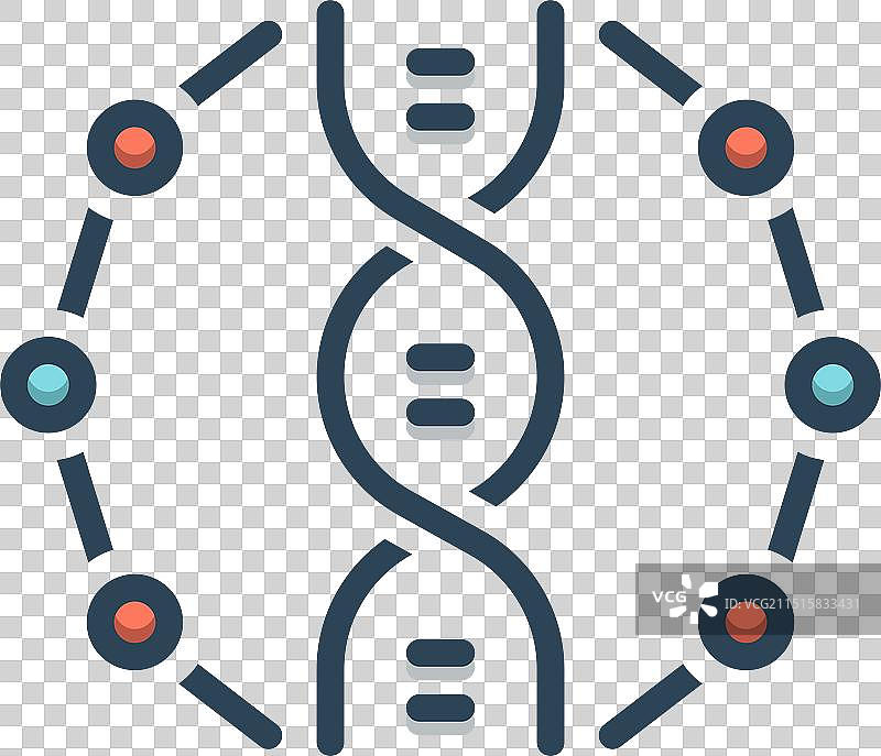 生物学图片素材
