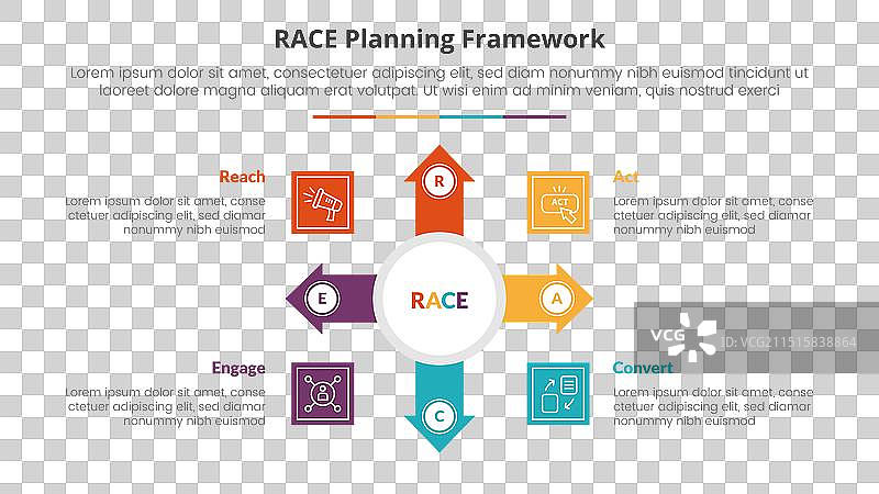 幻灯片赛程框架信息图概念图片素材
