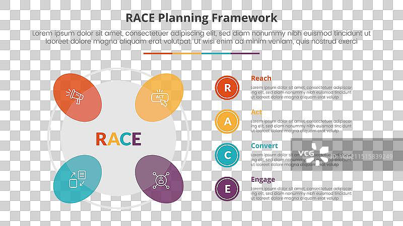 幻灯片赛程框架信息图概念图片素材