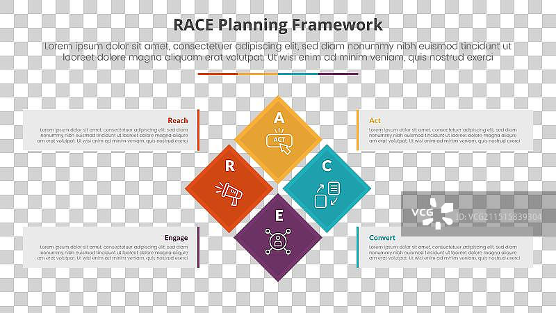 幻灯片赛程框架信息图概念图片素材