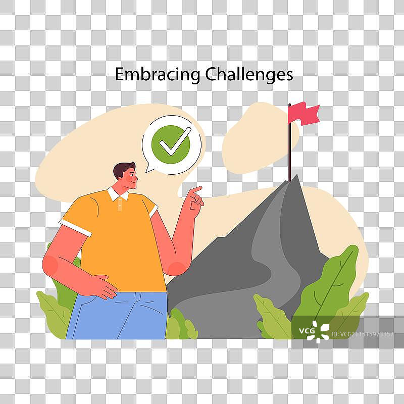 挑战接受概念扁平设计图片素材