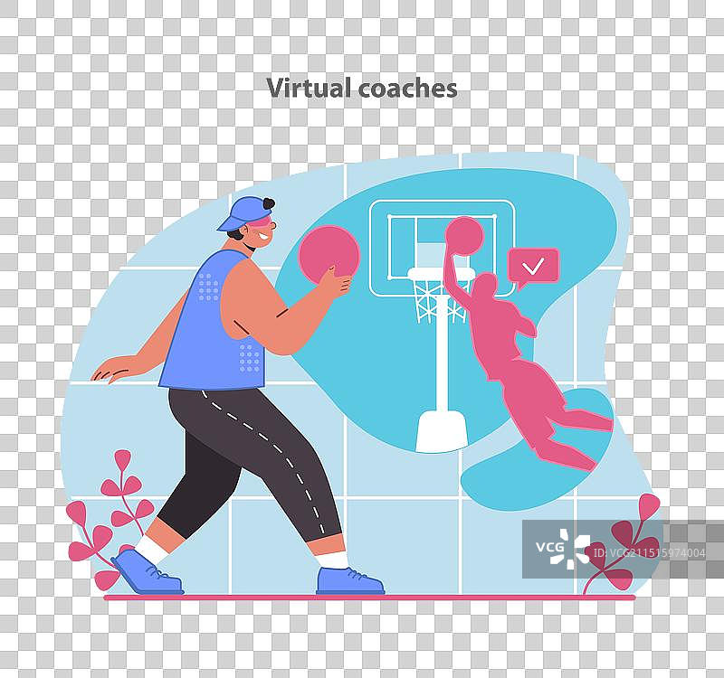 在虚拟指导下掌握你的跳投图片素材