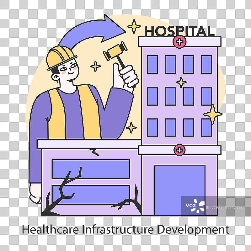 医疗保健基础设施发展概念图片素材