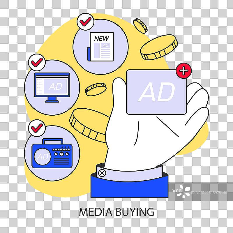 媒体购买流程概念（扁平风格）图片素材