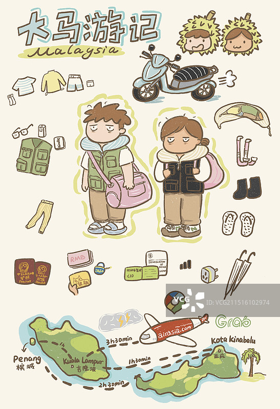 大马游记准备篇图片素材