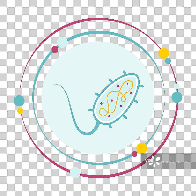 原核生物图标图片素材