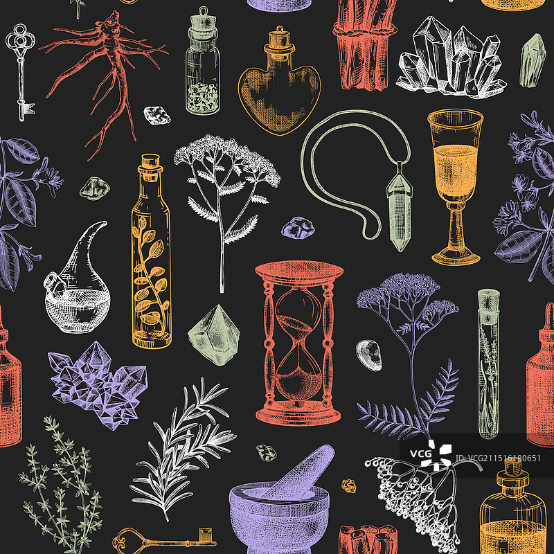 草药成分背景图片素材