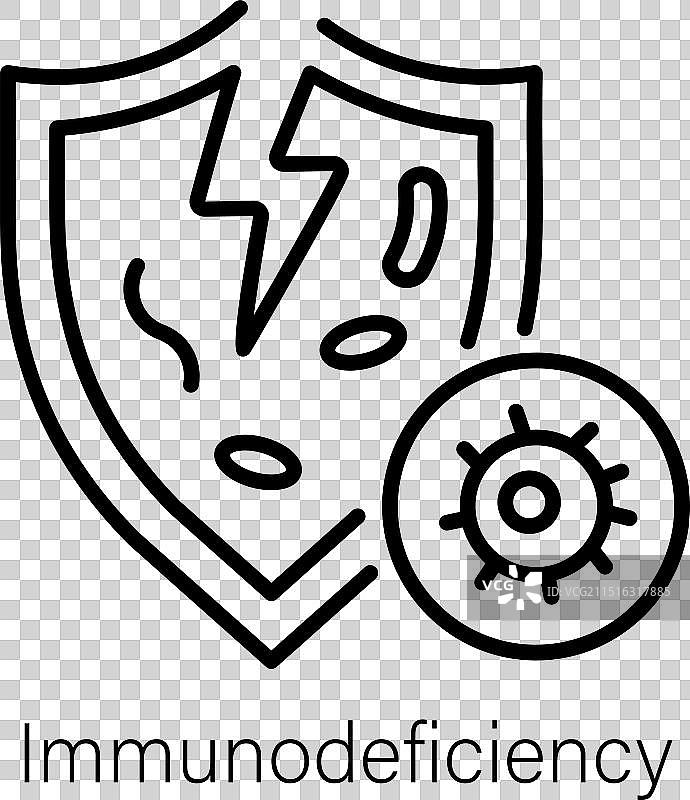 免疫缺陷图片素材