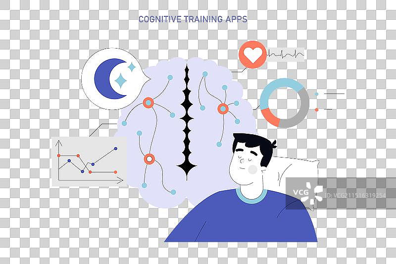 神经可塑性扁平设计图片素材