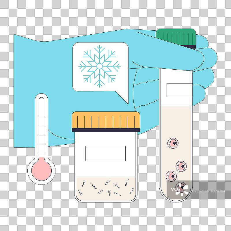 性别转换生育力保存医疗图片素材