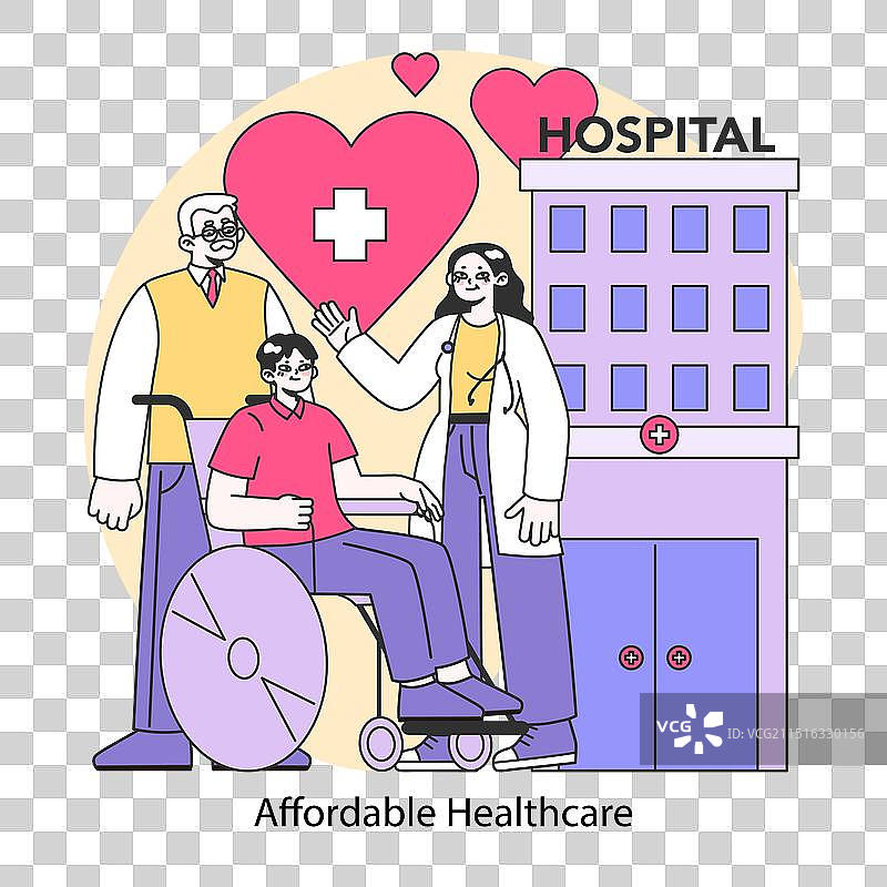 医疗研究与创新医疗保健图片素材