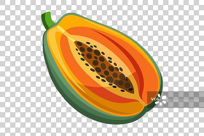 白色背景上的木瓜图片素材