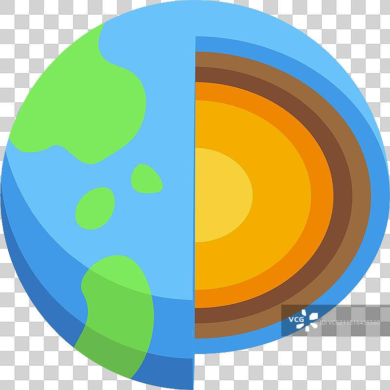 地球分层结构图，显示地核图片素材