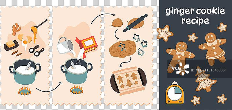 圣诞姜饼食谱图片素材