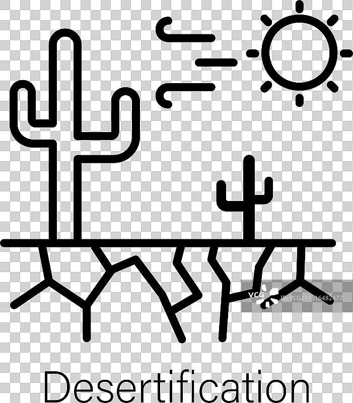 荒漠化图片素材