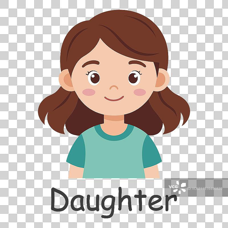 白色背景上的女儿家庭成员图片素材