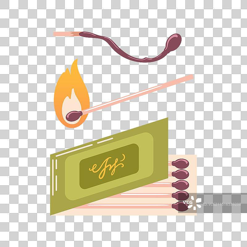 燃烧的火柴集合图片素材