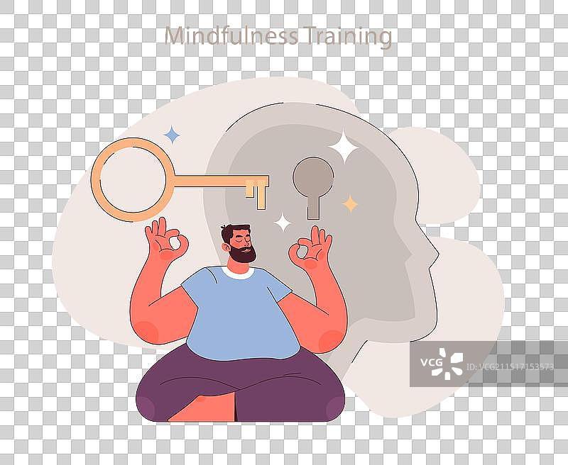 正念培训理念图片素材