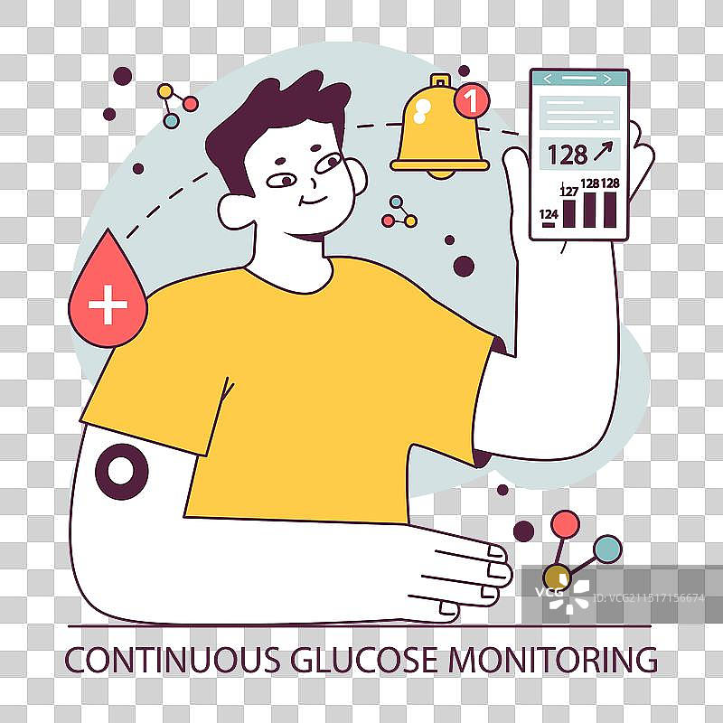 用血糖仪测量血糖图片素材