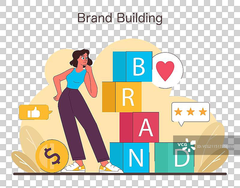 品牌建设概念扁平风格图片素材