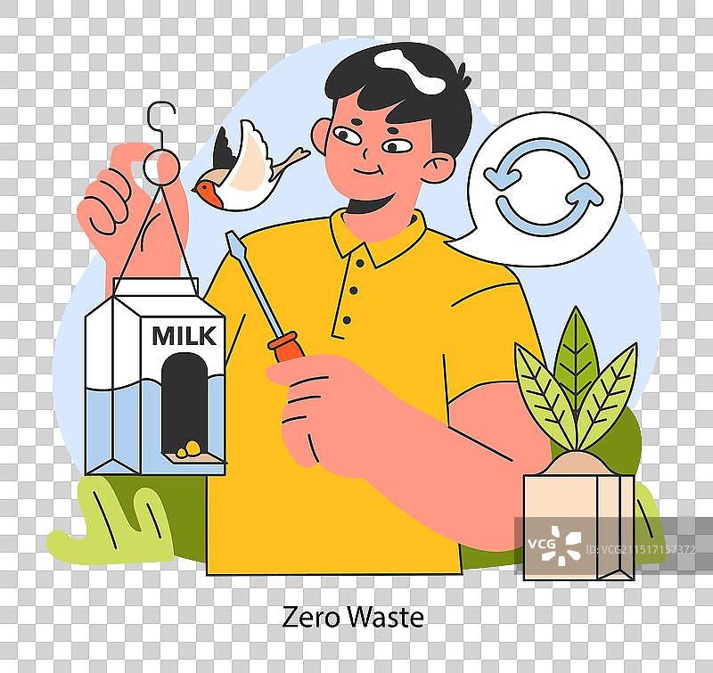 具有环保意识的消费角色图片素材