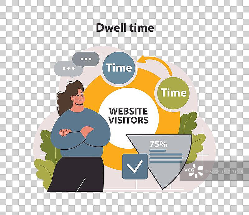 停留时间信息检索用户图片素材