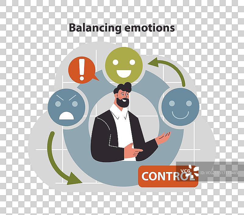 心理学：情绪平衡与控制图片素材