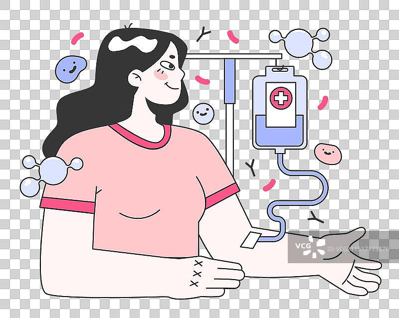 手臂上的静脉输液图片素材