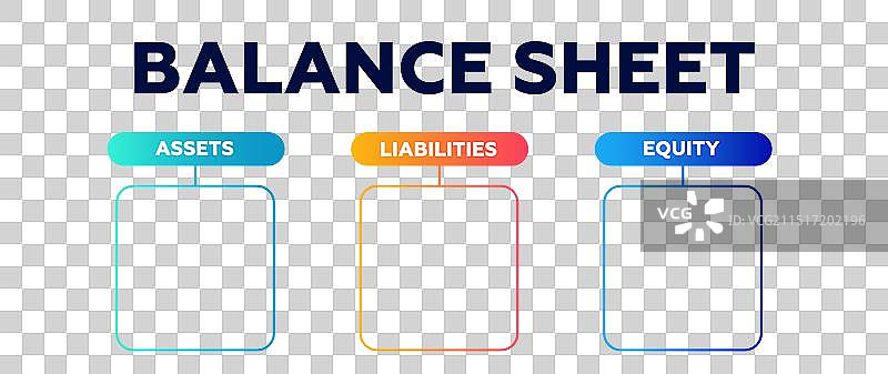 带报表的资产负债表会计文件图片素材