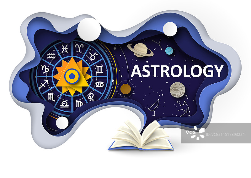 占星学与打开的书本横幅图片素材