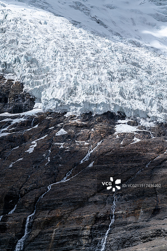 卡若拉冰川-蓝天、白云、冰川-自由圣洁的心灵之旅图片素材