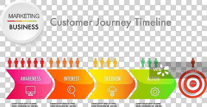 四步信息图3图片素材