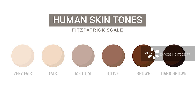 肤色色阶棕色调色板图片素材