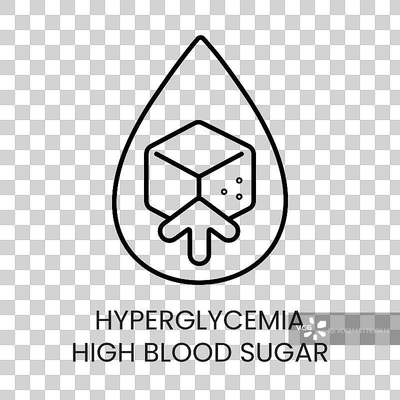 高血糖症状图片素材