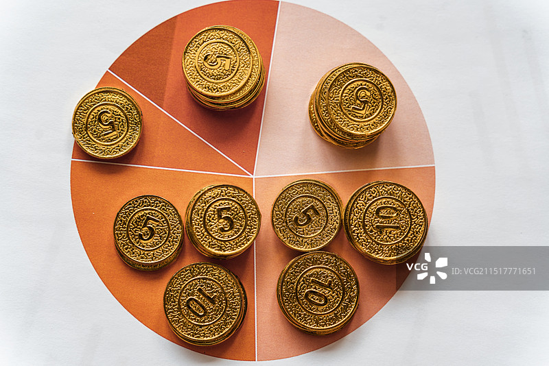 代表股市投资理财的算盘硬币计算器放大镜特写图片素材