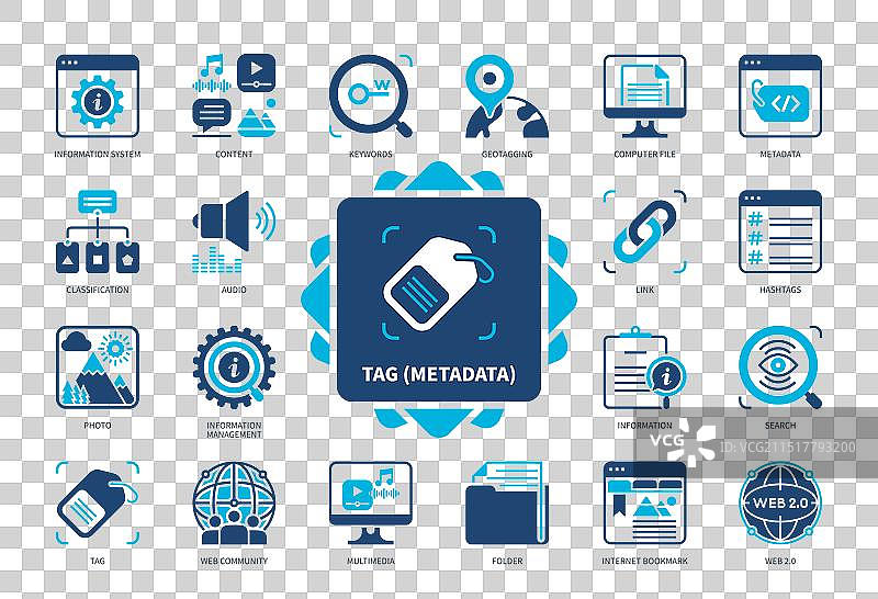 标签元数据实体图标集图片素材