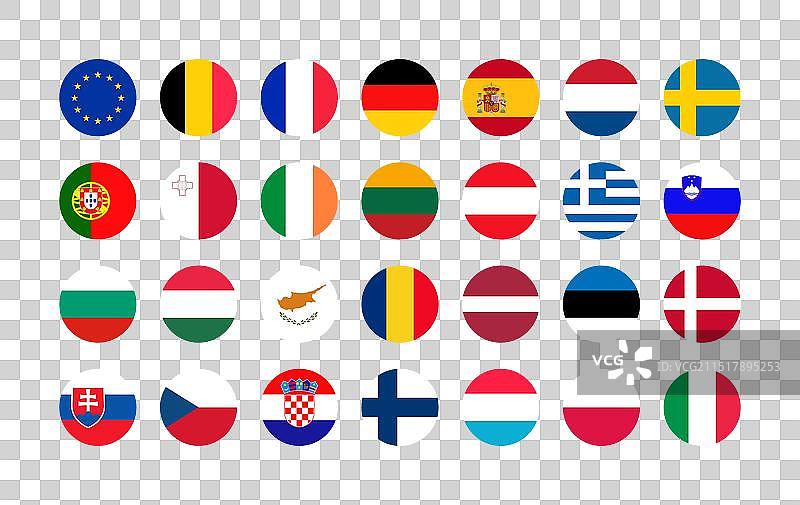 欧盟国家圆形旗帜图片素材
