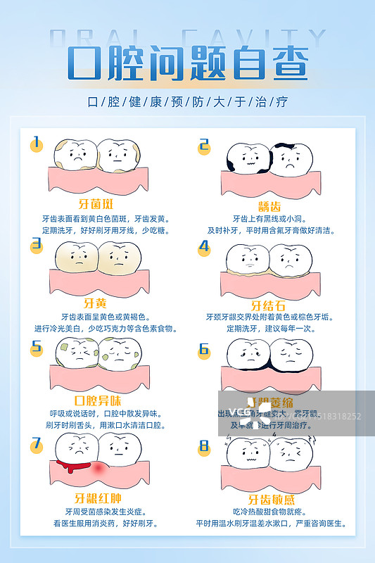 口腔问题自查图片素材