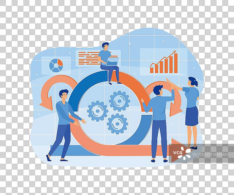 敏捷开发方法论商业概念图片素材