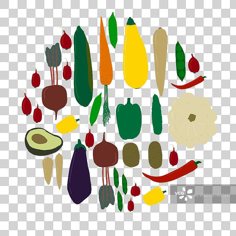 圆形蔬菜图片素材