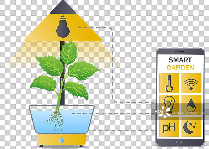 用于生态的便携式水培气培系统图片素材