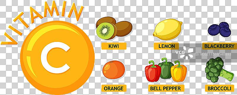 富含维生素C的健康食品图片素材